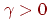 \gamma>0