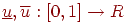 \(\underline u ,\overline u
:[0,1] \to
R\)